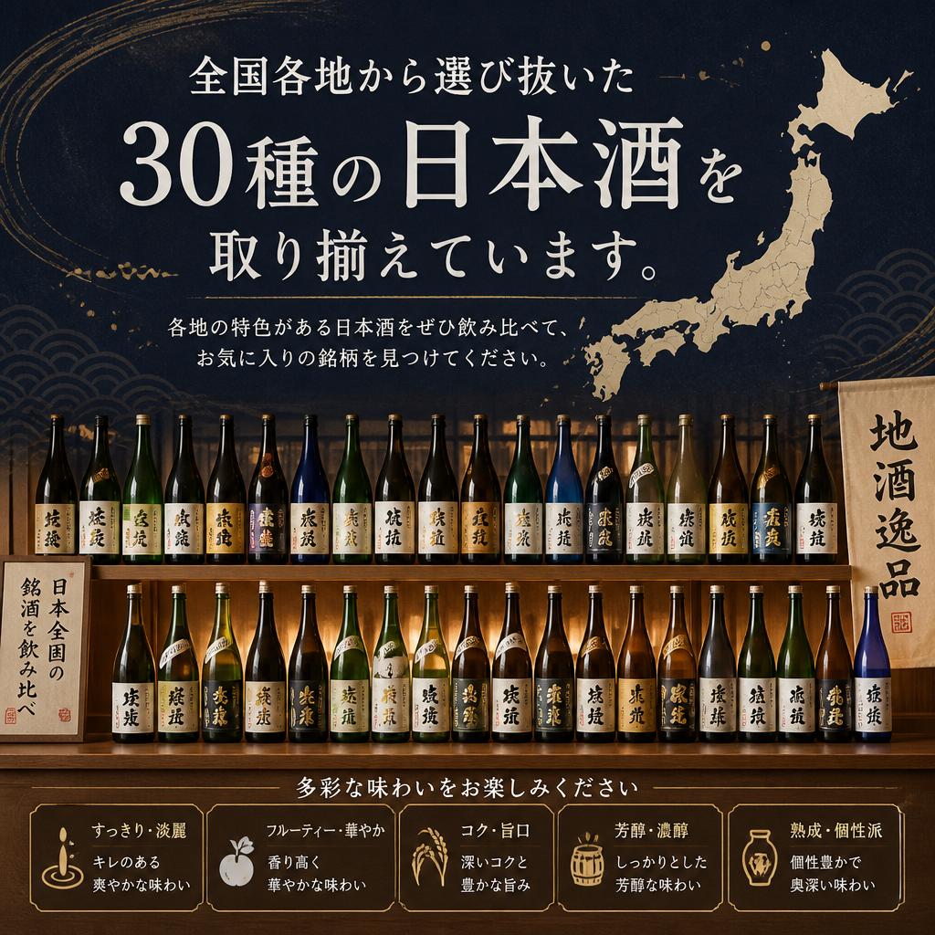 選び抜かれた30種の銘柄