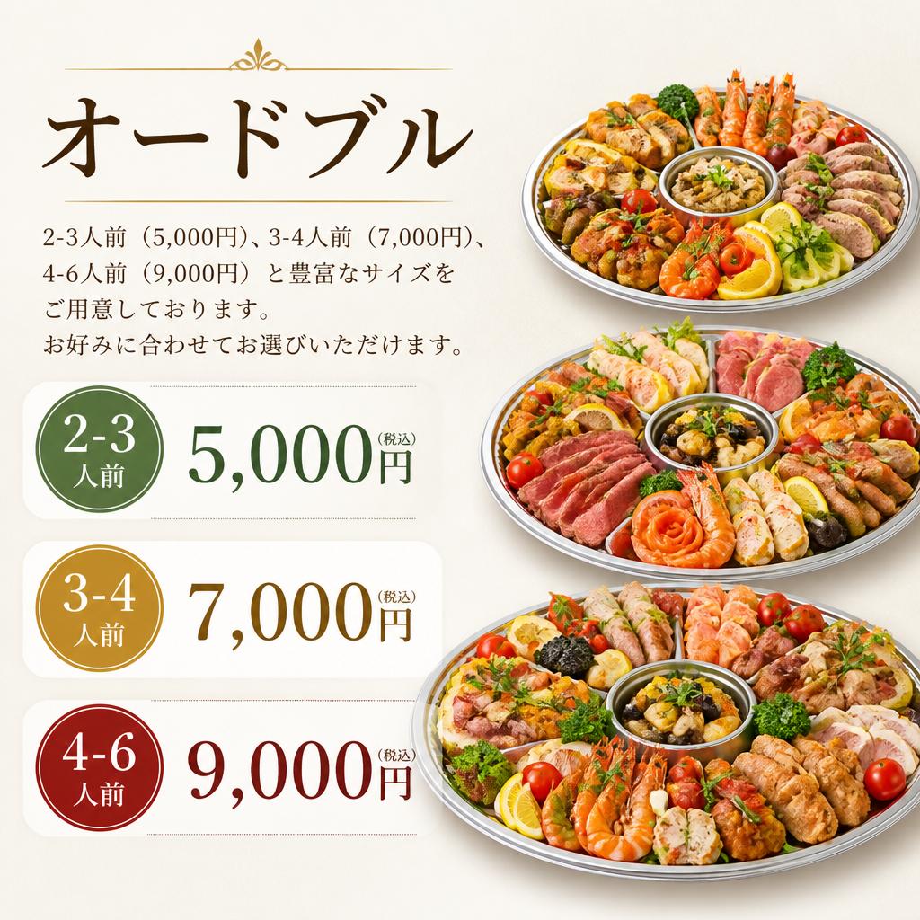 サイズと価格のご案内